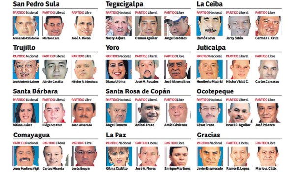 Definen aspirantes a las alcaldías en Honduras