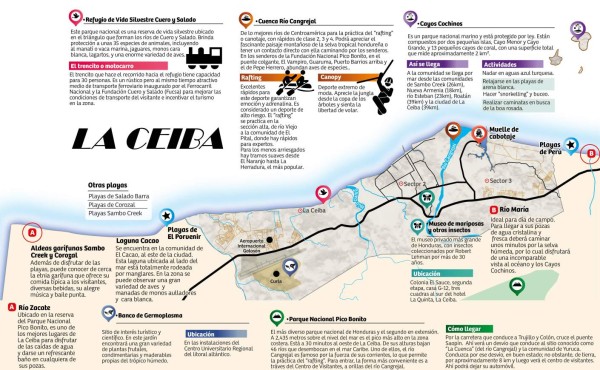 Especial: Siete rutas para conocer Honduras en la semana morazánica