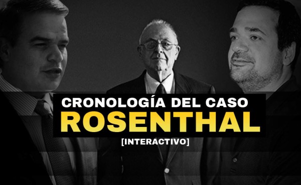 La caída de los Rosenthal paso a paso