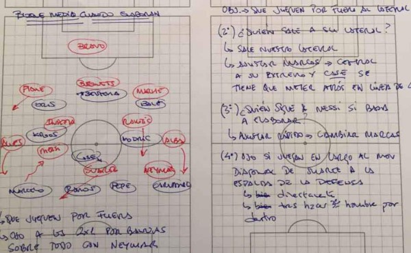 Los papeles del Real Madrid en el clásico contra el FC Barcelona