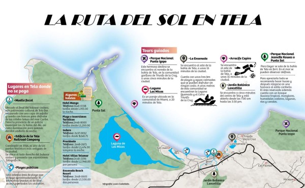 Especial: Siete rutas para conocer Honduras en la semana morazánica