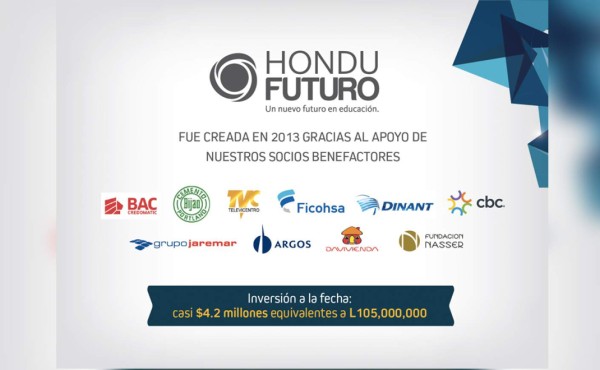 HonduFuturo beneficia a 26 profesionales con crédito-beca
