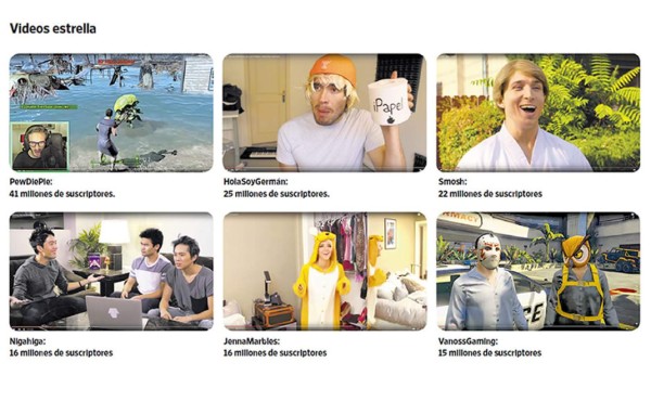 Gracias a su crecimiento explosivo, YouTube vale el doble que Netflix