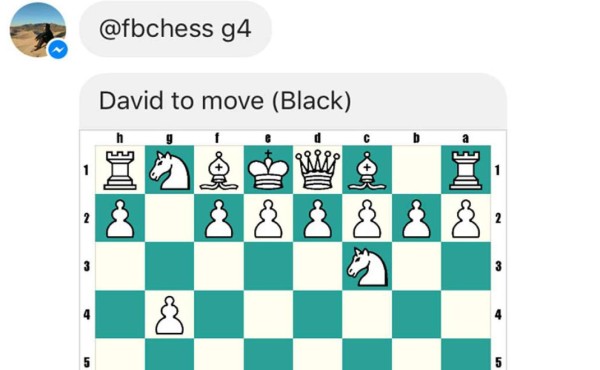 Conoce el secreto escondido de Facebook Messenger