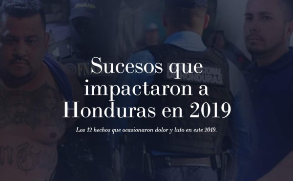 El año 2019: Sucesos que impactaron en Honduras