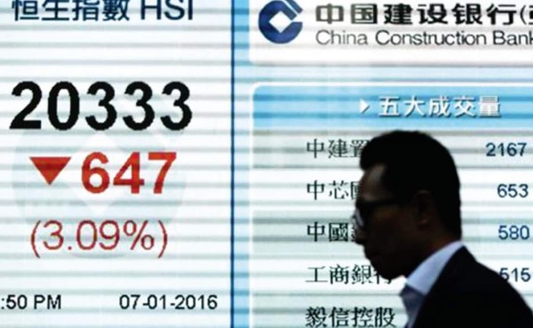 China: anatomía de una crisis en los mercados