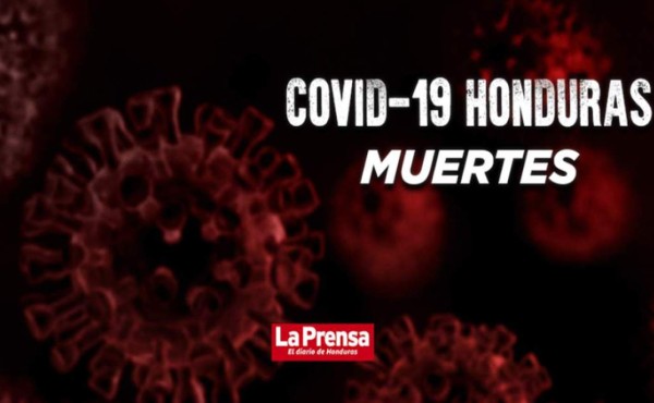 Honduras registra 799 nuevos casos de COVID-19