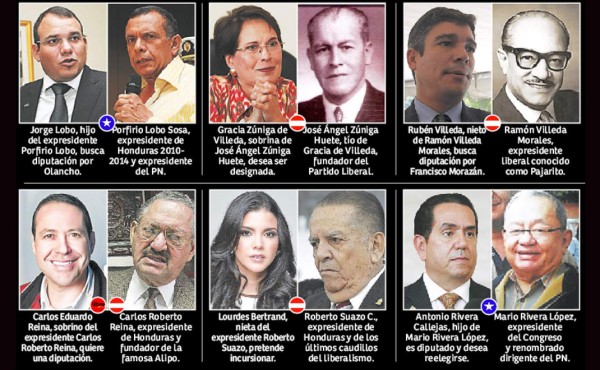 Descendientes de caudillos buscan cargos de elección