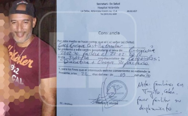 Muere hondureño aislado en sala de sospechosos de coronavirus en La Ceiba