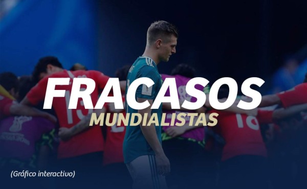 Gráfico: Así es la maldición de los campeones en los mundiales