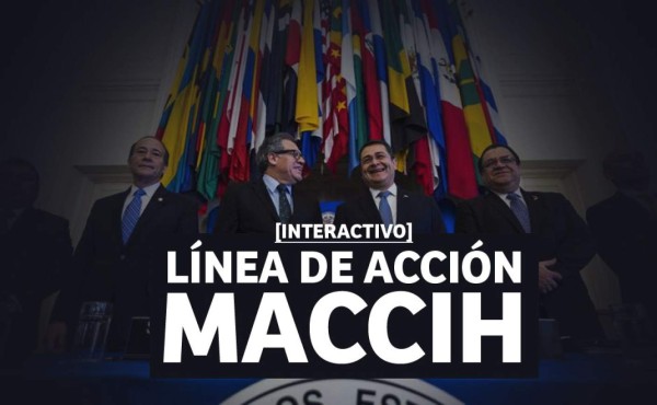 Todo lo que debes saber de la Maccih