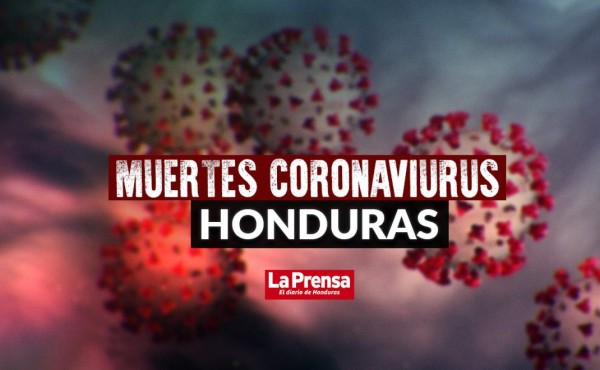 Honduras registra 53 muertes por coronavirus en un día, una cifra récord hasta ahora