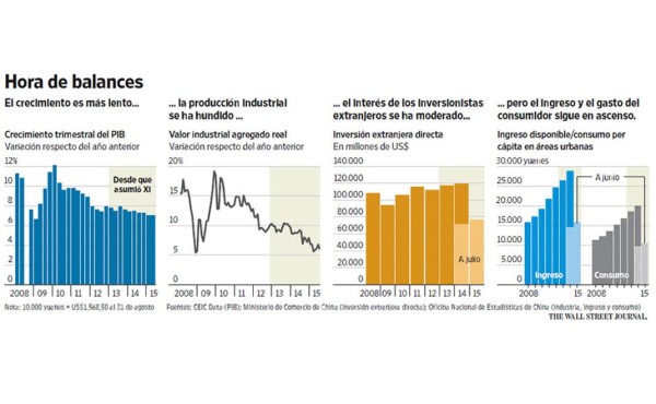 La crisis mella el poder de Xi Jinping