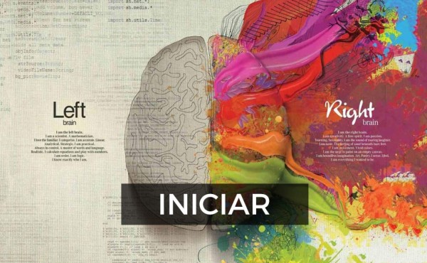 ¿Cuál es tu hemisferio dominante: el derecho o el izquierdo?