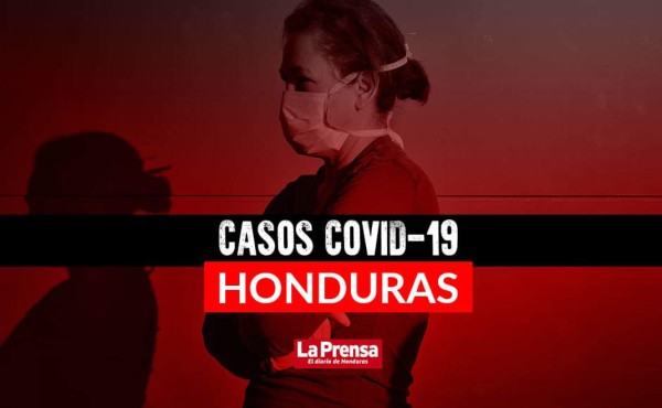 Honduras reporta 5 casos nuevos de COVID 19; 477 en total
