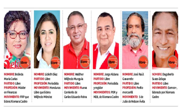 Desarrollo en la capital ofrecen los precandidatos de Tegucigalpa