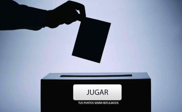 ¿Cuánto sabes de las elecciones en Honduras?