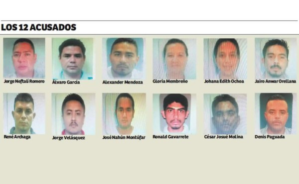 Operación Avalancha: Juez manda a prisión al alcalde de Talanga y a expolicía