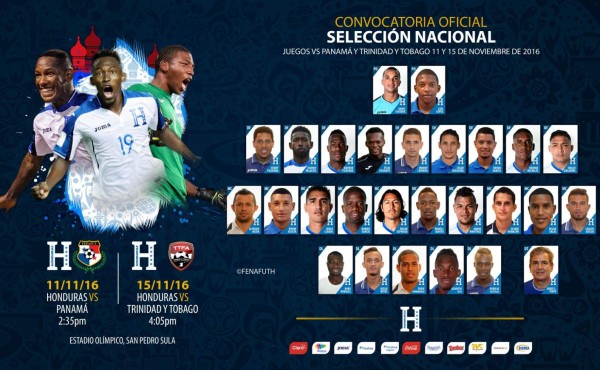 La convocatoria de Honduras para enfrentar a Panamá y Trinidad y Tobago