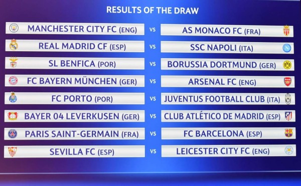 Atractivos duelos en los octavos de final de la Champions League