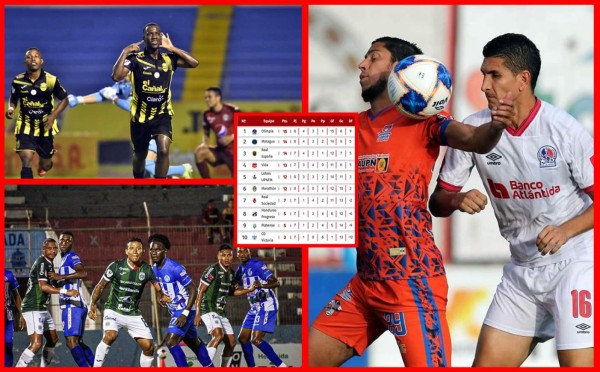 Tabla de posiciones del Torneo Apertura 2021 de la Liga Nacional de Honduras: ¡Olimpia sigue líder!