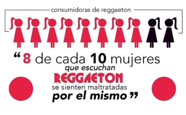 Diseñadores visuales montan campaña contra el reggaetón