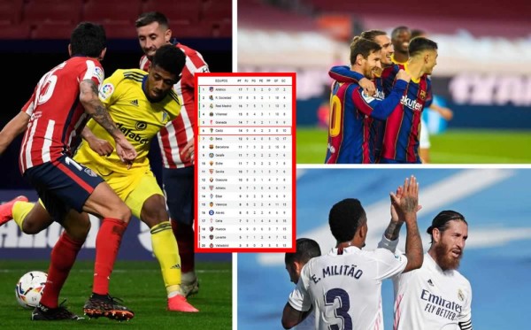 Tabla de posiciones de la Liga Española: Atlético se sube a la cima, Cádiz baja y Barça sigue alejado
