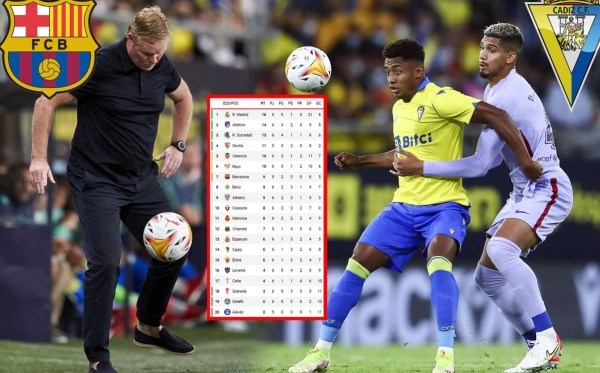 Así quedó la tabla de posiciones de la Liga Española 2021-22 tras el empate entre Cádiz y Barcelona