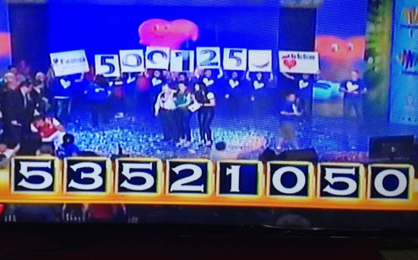 Teletón de Honduras vuelve a lograr otro milagro de amor