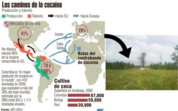 Honduras: Destruyen al menos 10 'narcopistas' en La Mosquitia