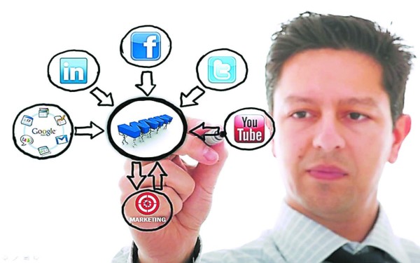 Cómo evoluciona el márquetin en Latinoamérica