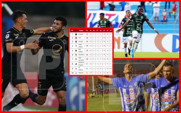 Tabla de posiciones del Torneo Apertura 2021 de la Liga Nacional de Honduras: ¡Motagua es líder en el cierre de la primera vuelta!
