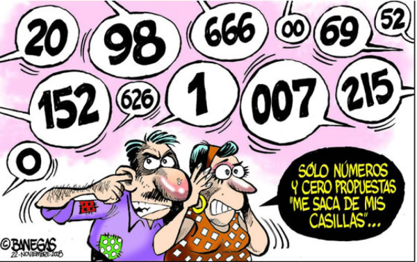 Las caricaturas de Banegas