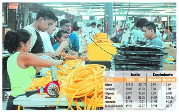 A la cabeza en arneses para autos