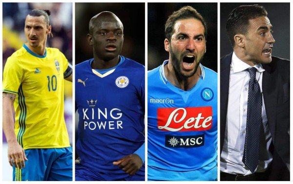 Así está el mercado de fichajes en Europa