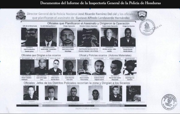 Ficha que detalla el organigrama del grupo responsable del asesinato de Alfredo Landaverde, según publicación del diario The New York Times.