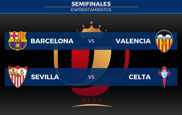 Barcelona-Valencia y Sevilla-Celta, semifinales de la Copa del Rey