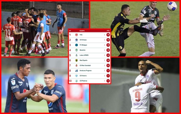 Tabla de posiciones del Torneo Apertura 2021 de la Liga Nacional de Honduras: ¡El Vida se adueña del liderato!