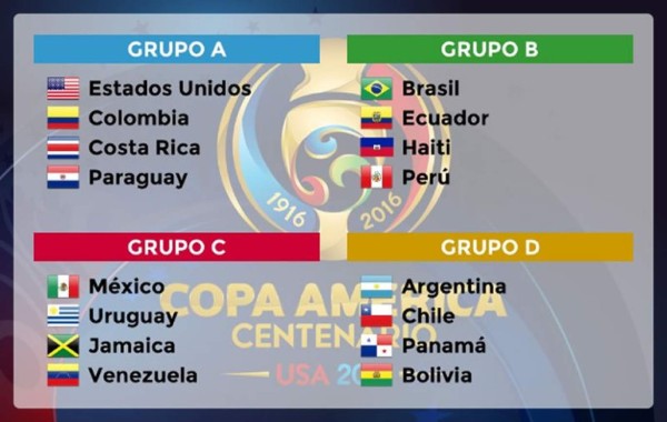 El calendario de la Copa América Centenario 2016