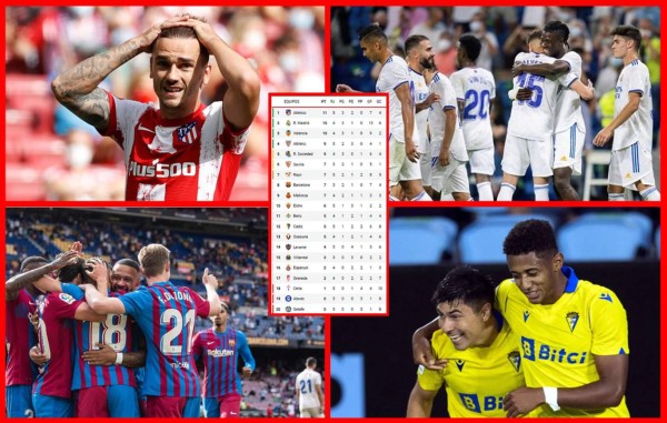 Tabla de posiciones de la Liga Española 2021-2022: Atlético se estrella, Real Madrid con oportunidad y Cádiz sube