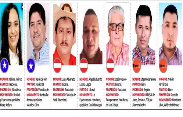 Dos exalcaldes quieren volver a dirigir la ciudad de Santa Bárbara