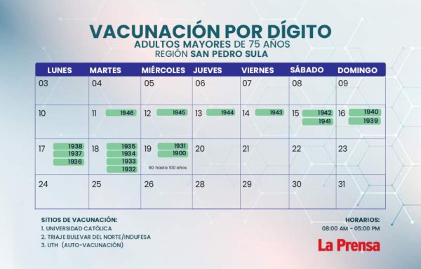 Todo listo para vacunación de personas de 75 años en San Pedro Sula