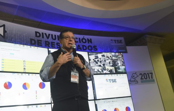 TSE pide a Nasralla y JOH nombrar representantes para escrutinio especial