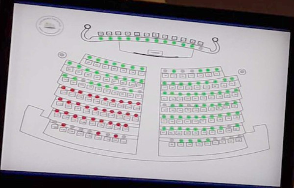 Diputados hondureños aprueban la inmunidad parlamentaria