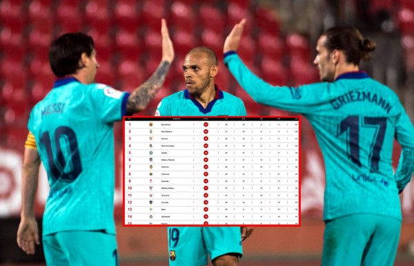 Tabla de posiciones de la Liga Española: Barcelona le saca cinco puntos al Real Madrid