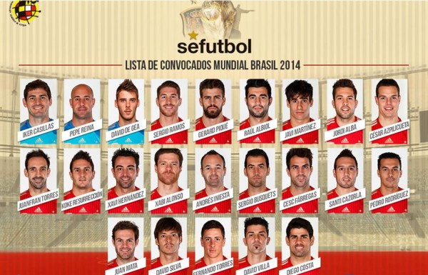 Diego Costa, en la lista definitiva de España