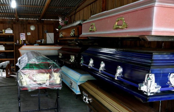 ¿Cuánto vale morirse por covid-19 en Honduras?