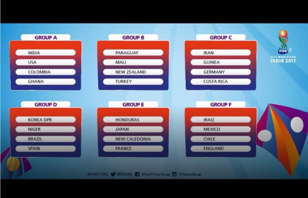 Sub 17 de Honduras debutará ante Japón en Mundial