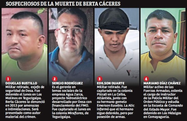 Fiscalía ya tiene confesión del asesino de Berta Cáceres
