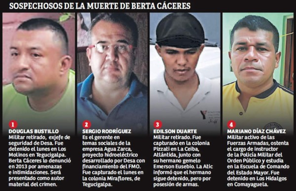Llegan a audiencia cuatro acusados del asesinato de Berta Cáceres